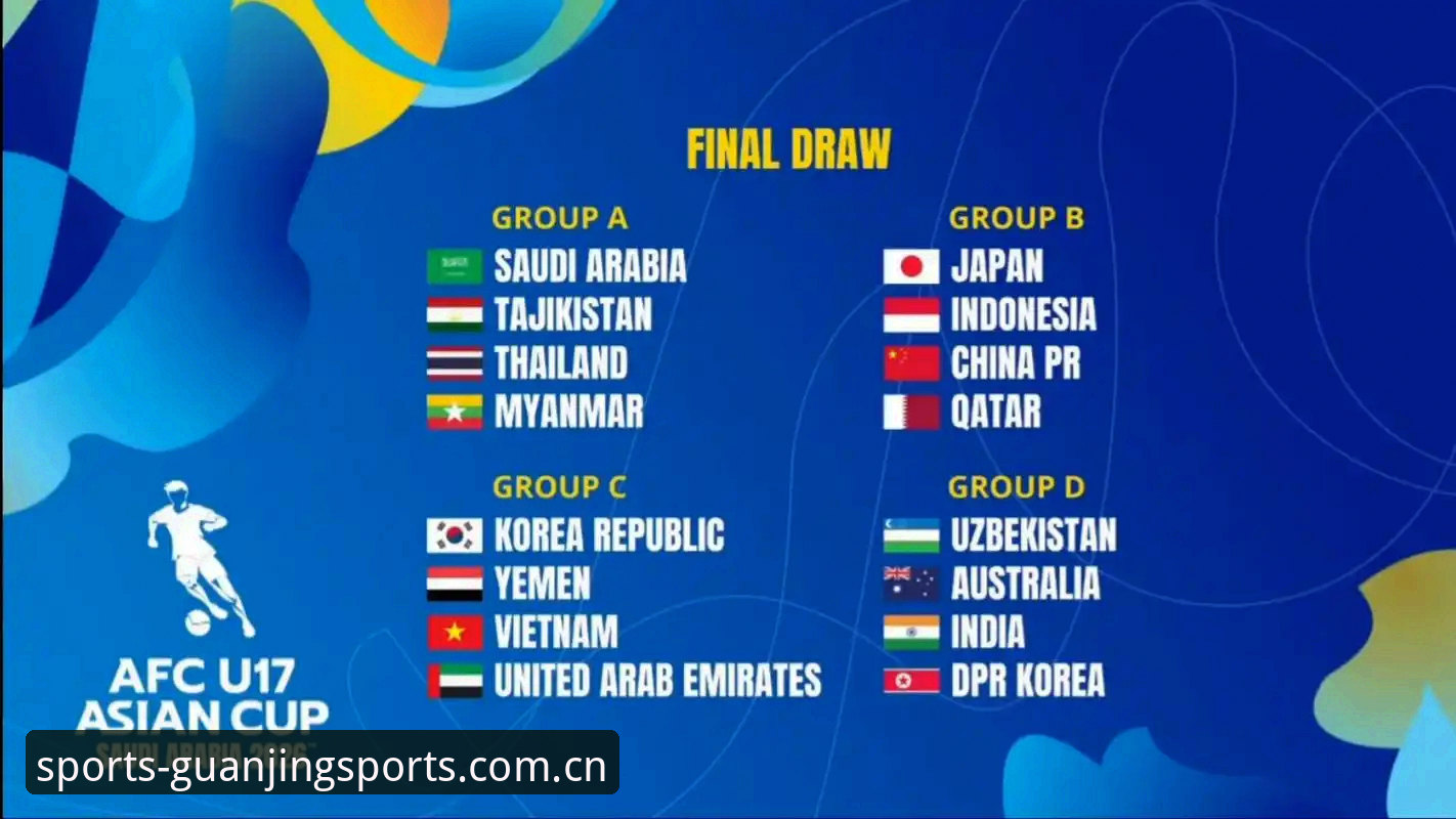 U17世界杯抽签深度评测：中国足球新生代征程全面分析