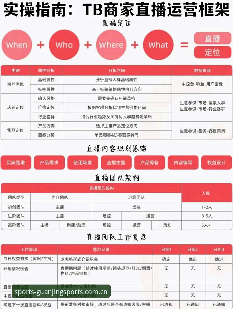 冠竞体育赛事直播推荐详解:实战派指南
