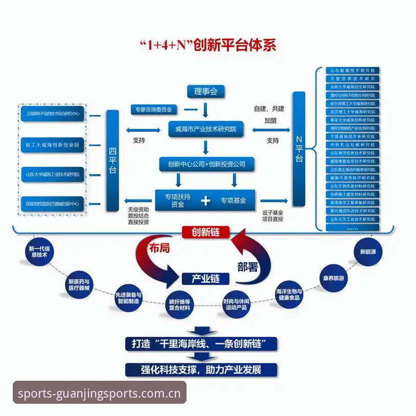 冠竞体育平台技术架构与用户体验全面解析——从v2.2.0版本看竞技交互新趋势